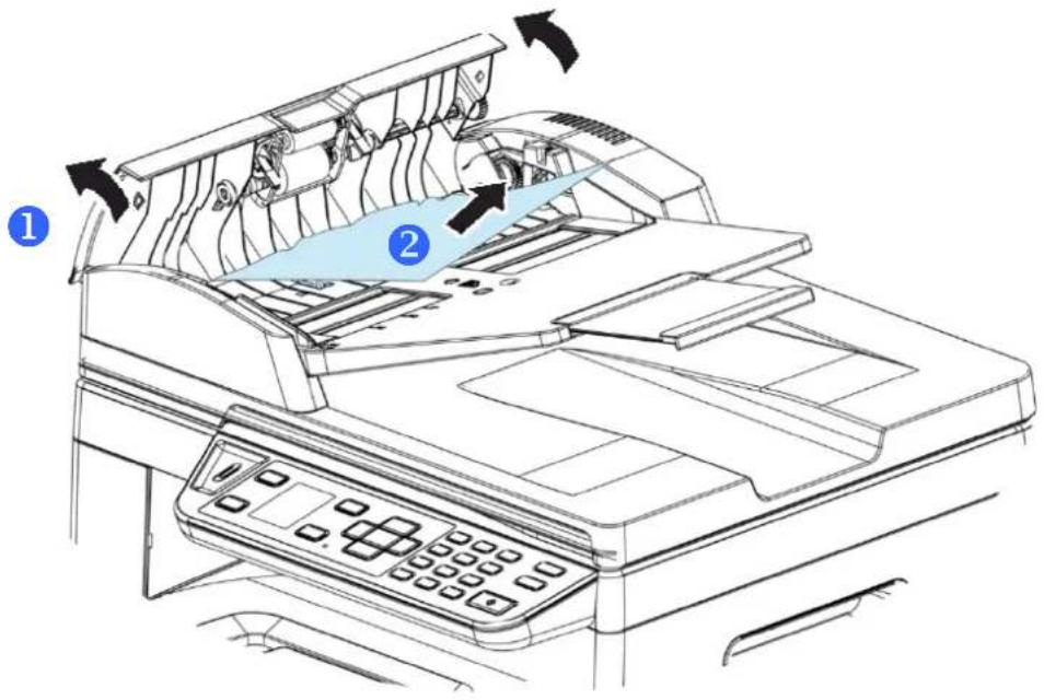 AVISION AM3321w - Dépannage d'un bourrage de papier du chargeur automatique de documents - 1