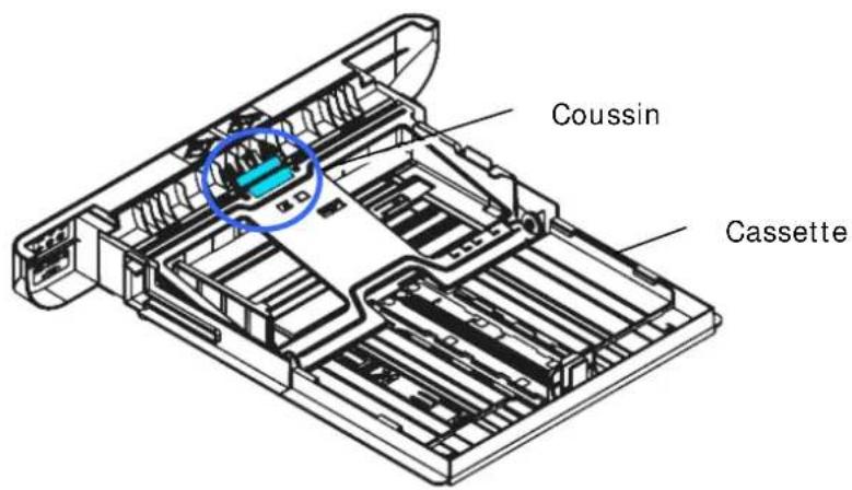 AVISION AM3321w - Nettoyage du coussin de la cassette - 1