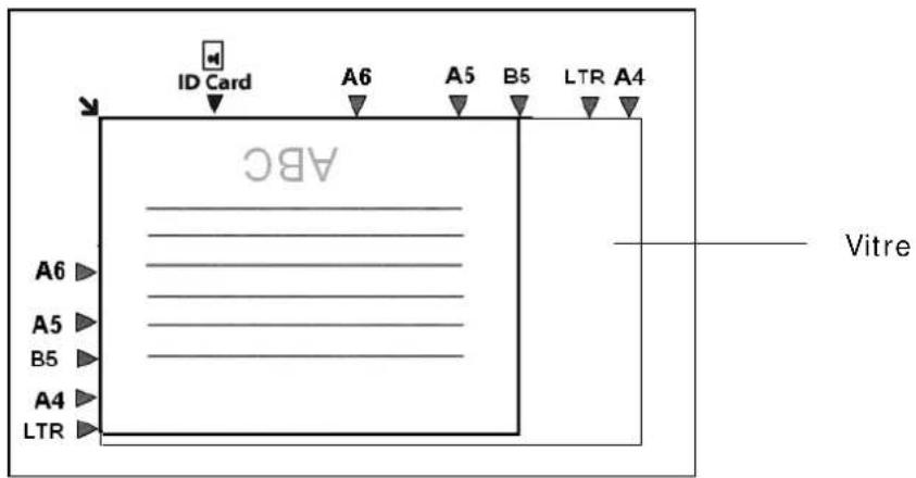 AVISION AM3321w - Orientation du papier - 1