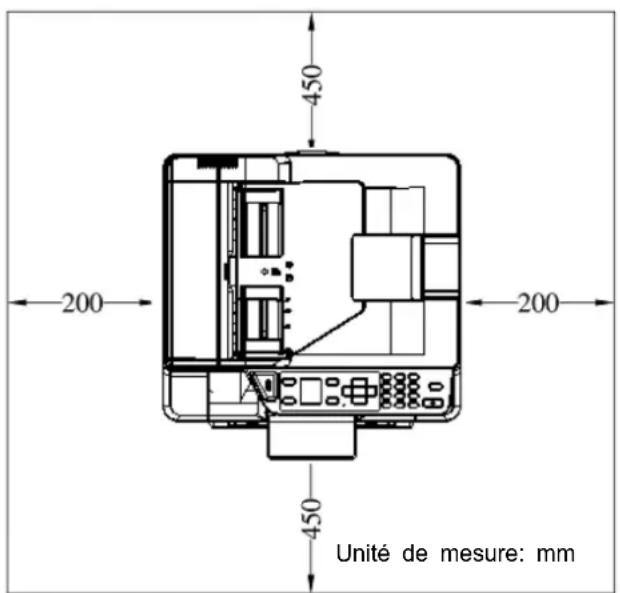 AVISION AM3321w - Espace opérationnel - 1