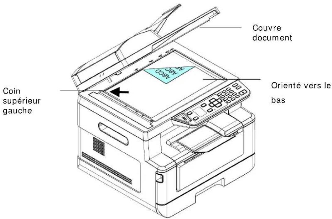 AVISION AM3321w - Placement des documents sur la vitre - 1