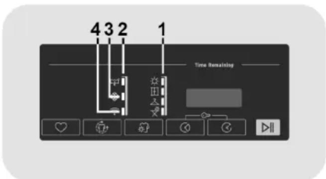 HOOVER HR EH9N2TBE-S - Afficheur - 1