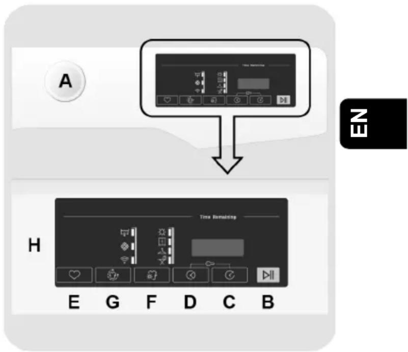 HOOVER HR EH9N2TBE-S - CONTROLS AND PROGRAMMES - 1