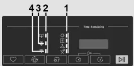 HOOVER HR EH9N2TBE-S - Display - 1