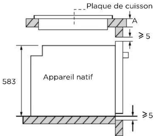 TEKA HCB 6170 SS - Schéma de placard (Placard au sol) - 4