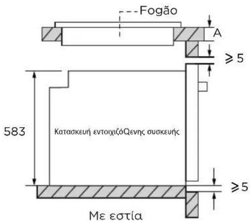 TEKA HCB 6170 SS - Diagrama do Armário (Armário Inferior) - 3