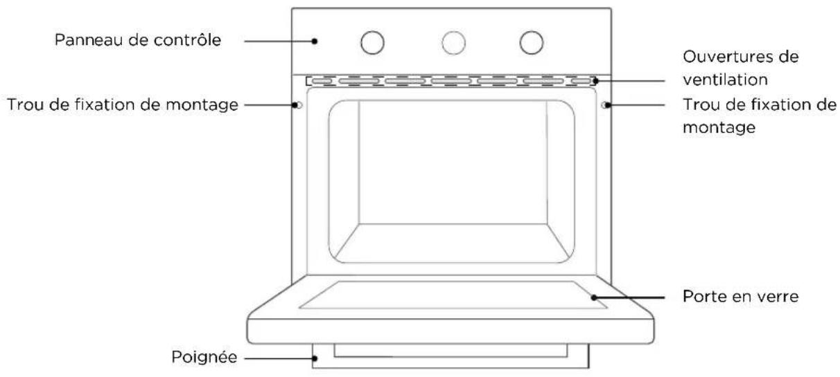 TEKA HCB 6170 SS - Installation steps - 2