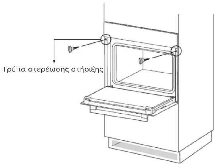 TEKA HCB 6170 SS - Βήματα εγκατάστασης - 1