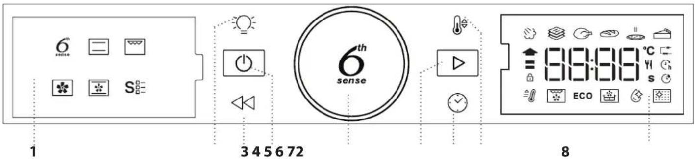 WHIRLPOOL WOI4S8PM1SBF - PANNEAU DE COMMANDES - 1