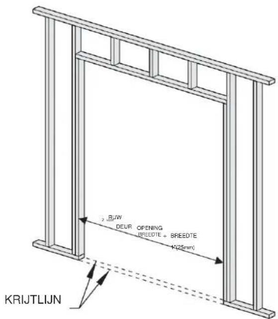 Vevor YMXT-XC39-5 - Installatie - 1