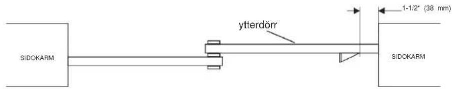 Vevor YMXT-XC40-6 - x 3/4" (19 mm) - 6