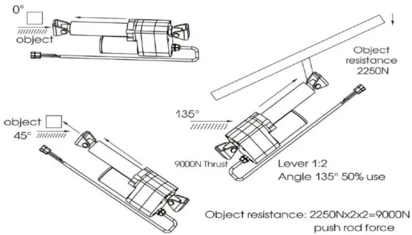 Vevor OK648-A - Modell: OK648 -A - 3