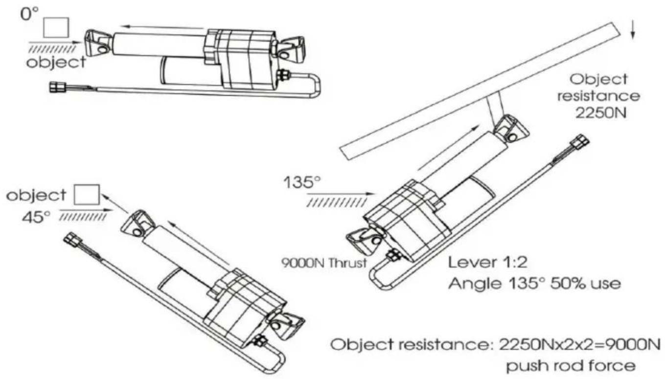 Vevor OK648-A - Model:OK648 -A - 3