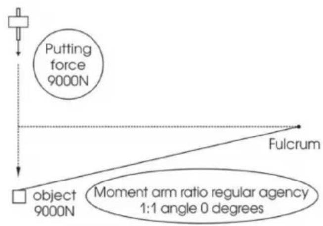Vevor OK648-A - Modell: OK648 -A - 7