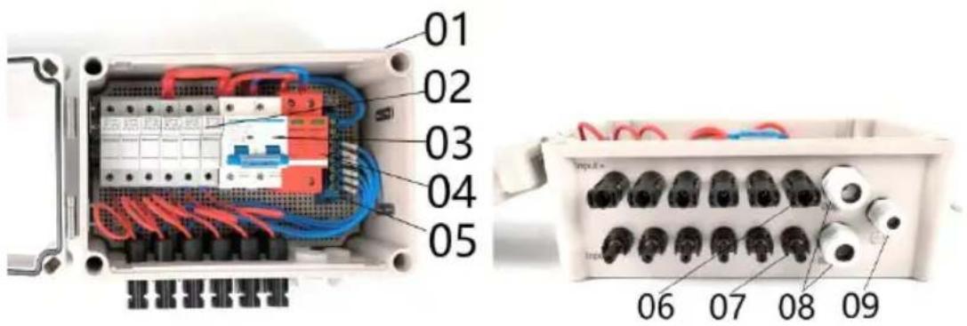 Vevor SP-HL-P202010-10A - Product Introduction - 2