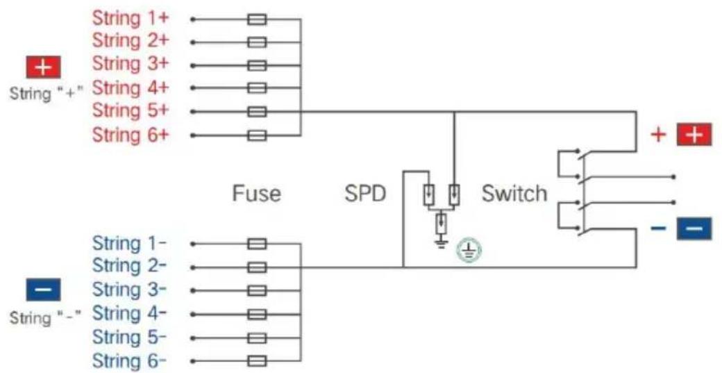 Vevor SP-HL-P202010-10A - Product Introduction - 4