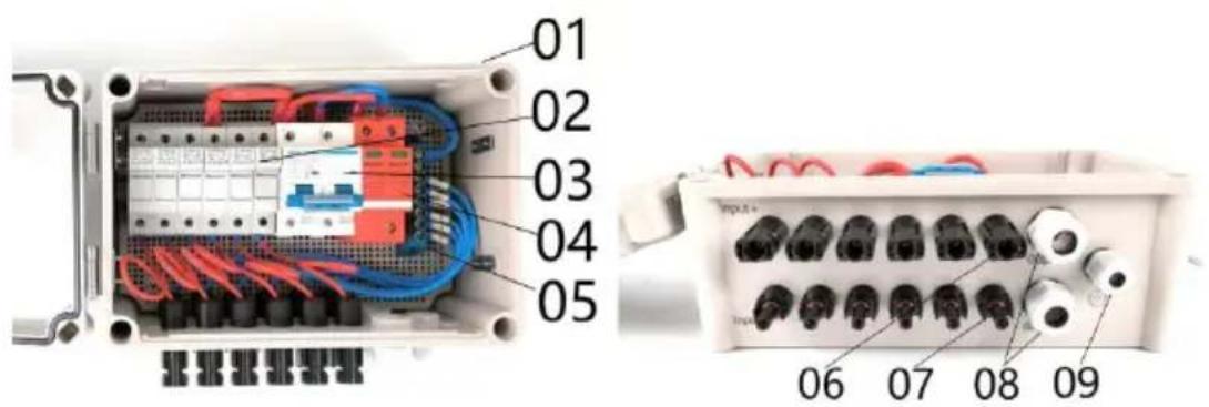 Vevor SP-HL-P202010-10A - Product Introduction - 2