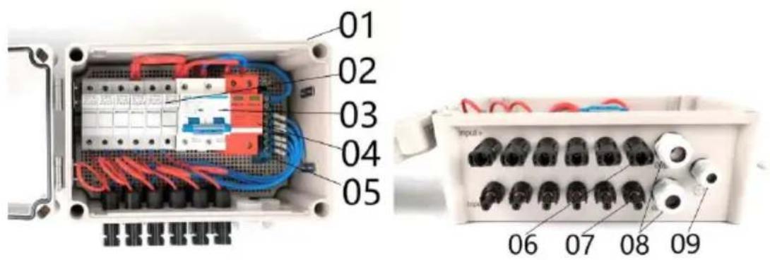 Vevor SP-HL-P202010-10A - Product Introduction - 2