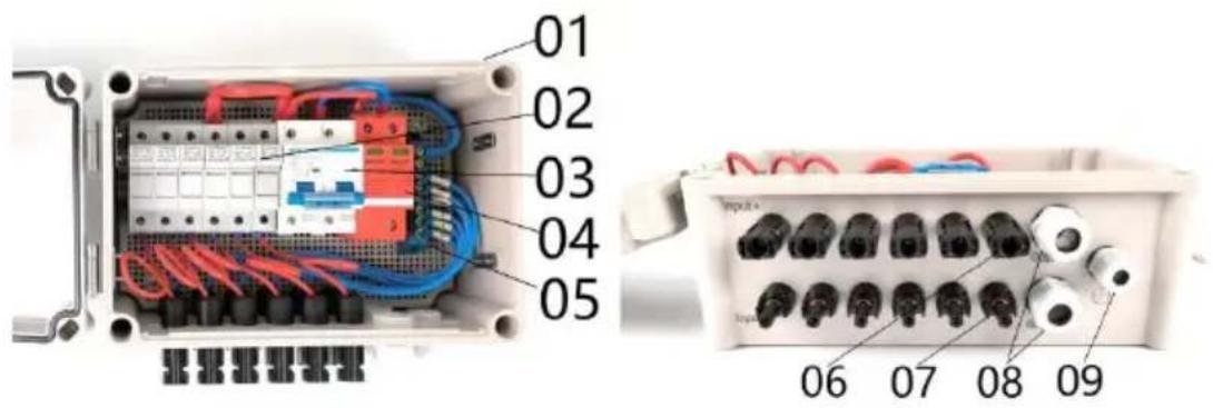 Vevor SP-HL-P202010-10A - Product Introduction - 2