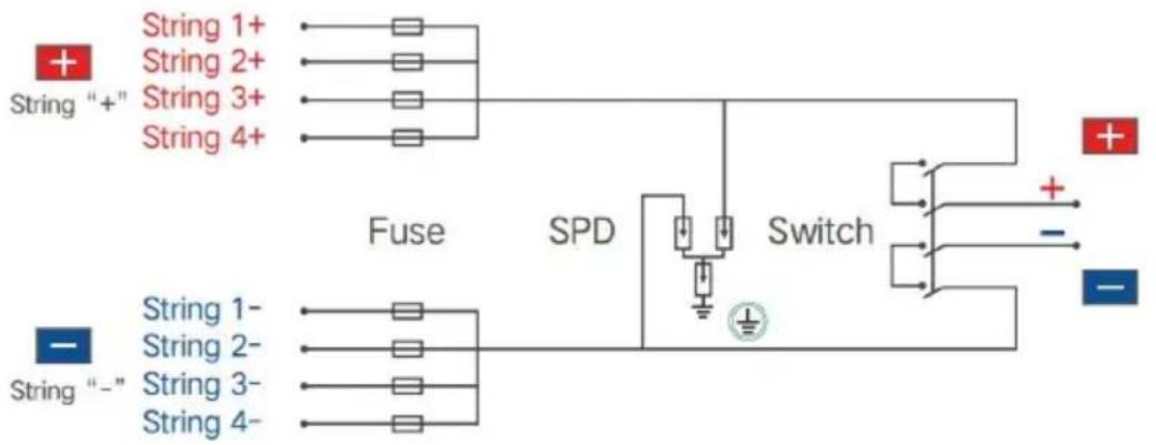 Vevor SP-HL-P202010-10A - Product Introduction - 3