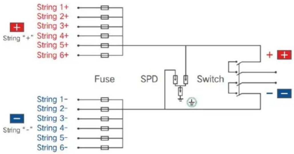 Vevor SP-HL-P202010-10A - Product Introduction - 4