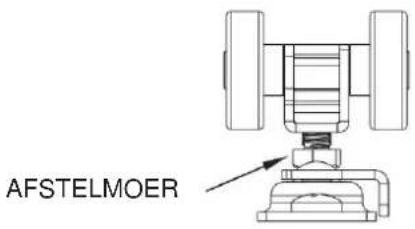 Vevor YMXT-XC40-5 - INSTRUCTIES - 10
