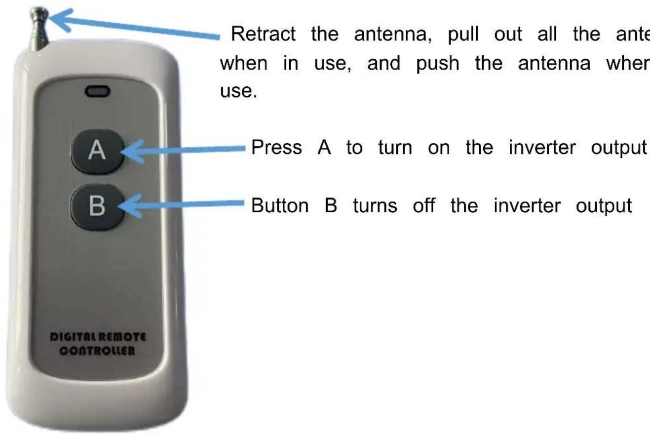 Vevor TM5000 - - Panel diagram. - 2