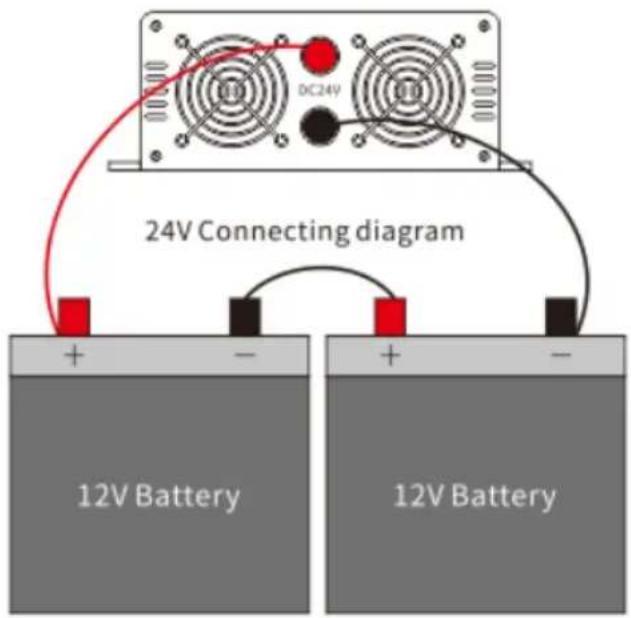 Vevor SGM-1500 - Connecting diagram - 2
