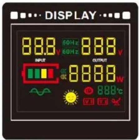 Vevor SGM-1500 - ●display screen - 1