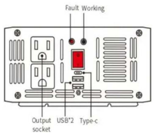 Vevor SGM-1500 - 2000W - 1