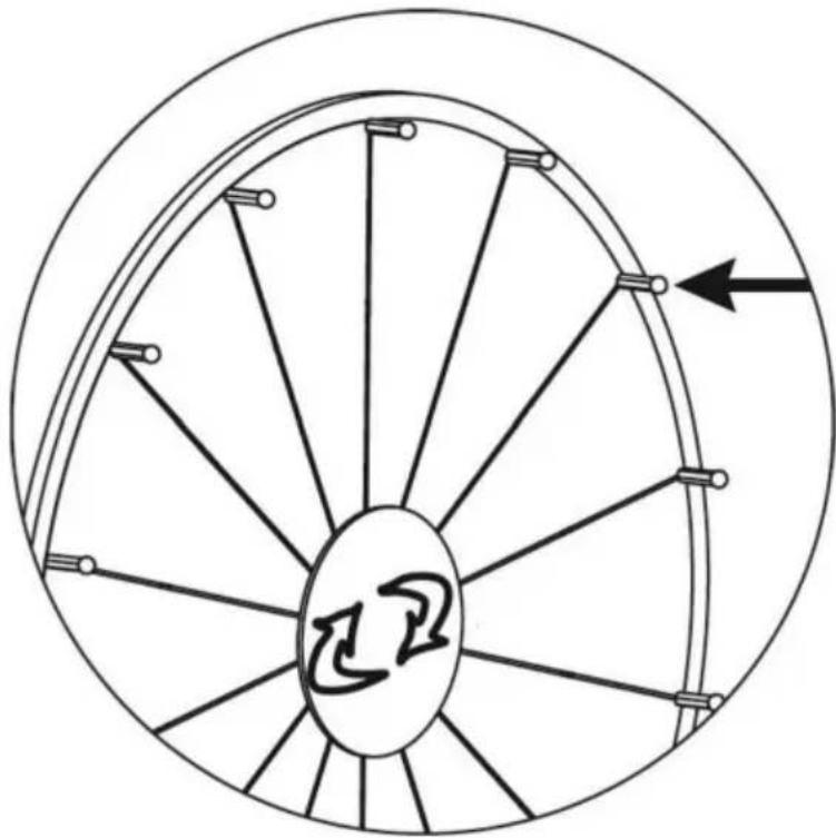 Vevor UPZP-24SE - STEP 2: Assembling the Wheel - 2