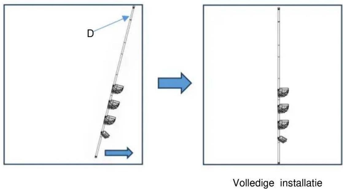 Vevor WK320016-2 - Algemene installment - 1