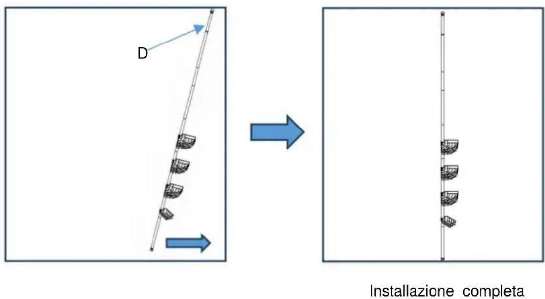 Vevor WK320016-2 - Installazione complessiva - 1