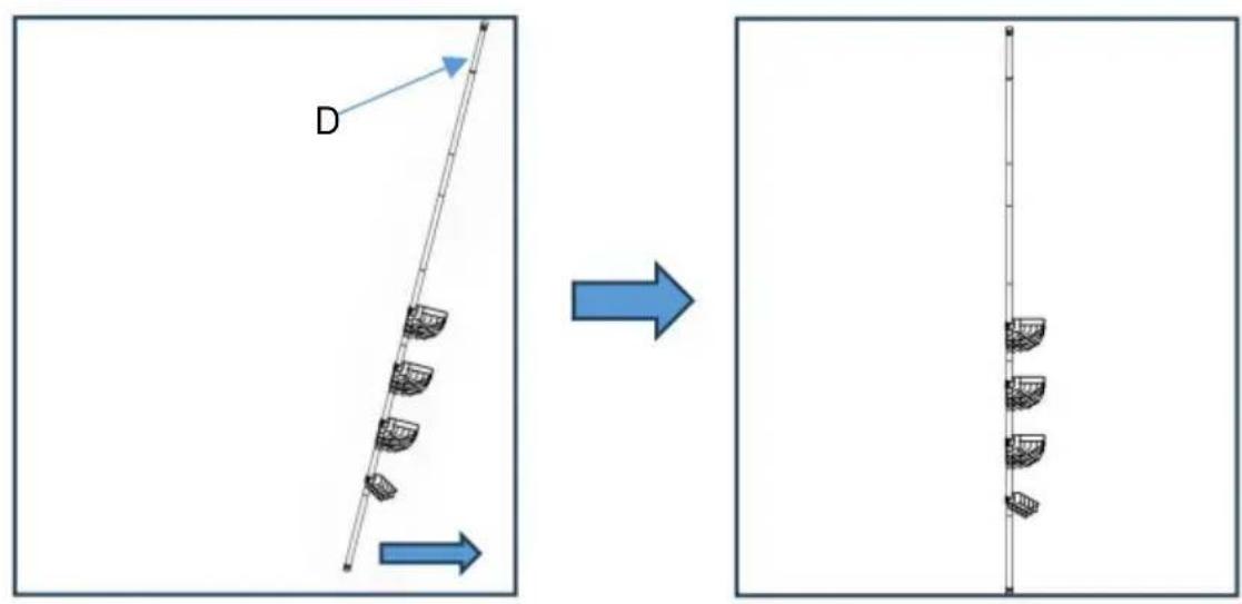 Vevor WK320016-2 - Instruktioner for hojdjustering - 2