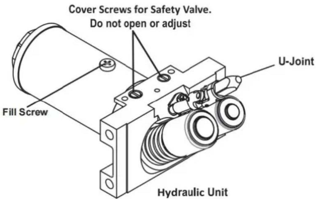 Vevor WD-A-02000-B00-0 - ATTACHING THE HANDLE - 2