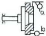 Vevor KP2-3/4 - Précision géométrique (mm) - 2