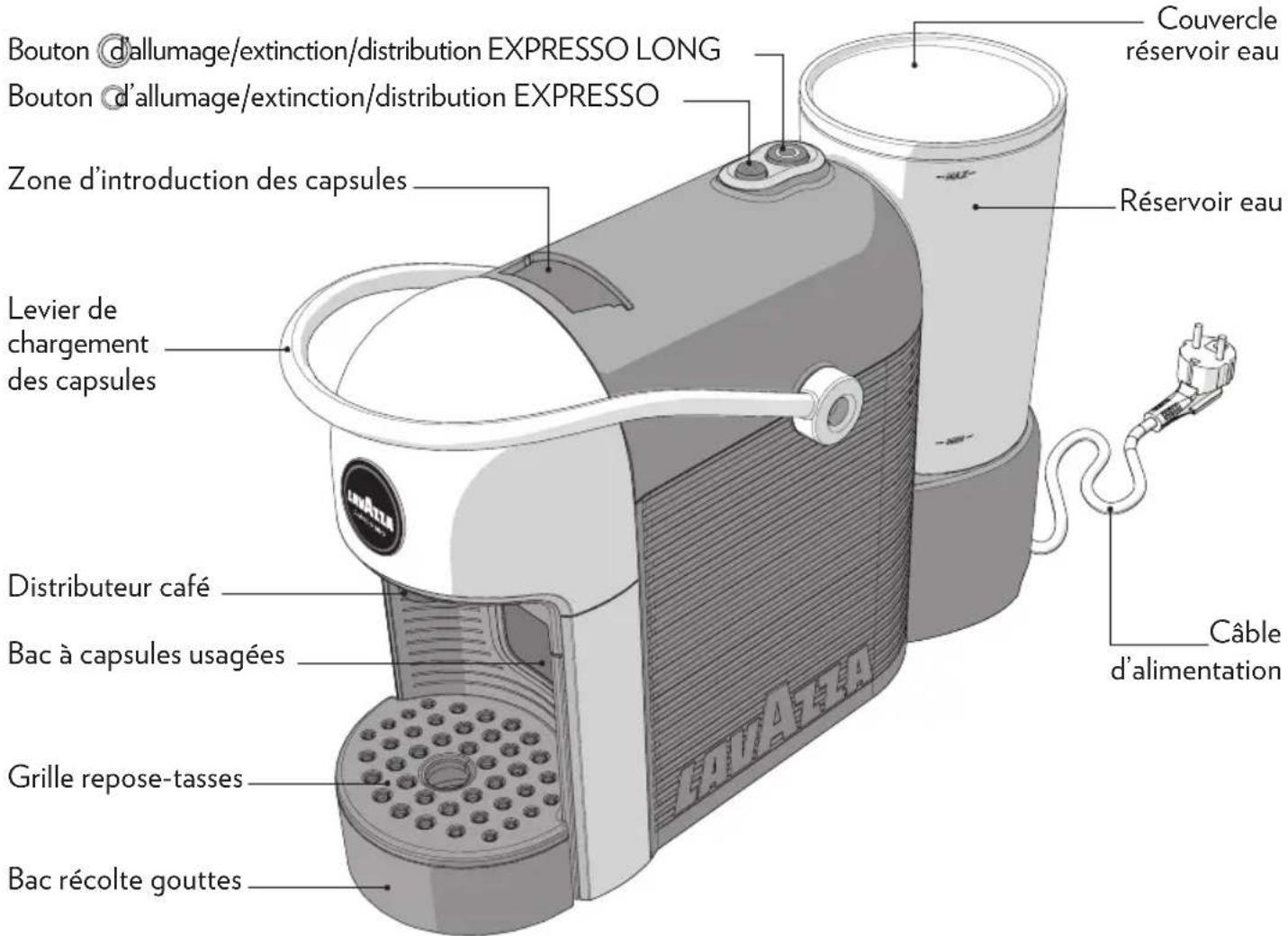 Lavazza A Modo Mio Jolie Plus Evo - CONTENU DE L'EMBALLAGEE* - 1