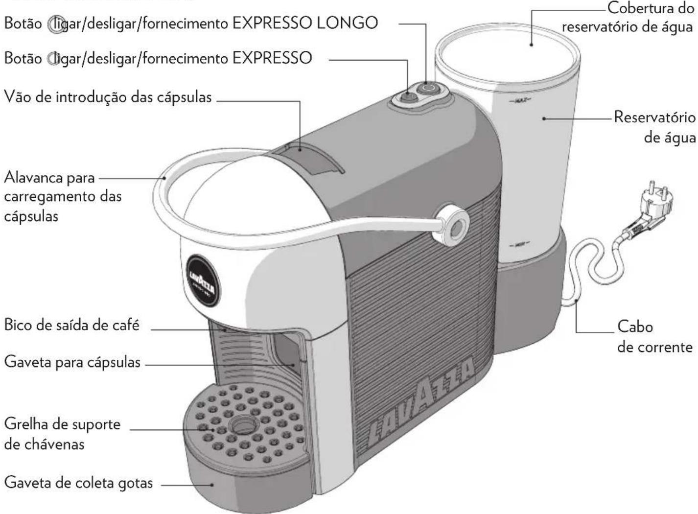 Lavazza A Modo Mio Jolie Plus Evo - PT - 1
