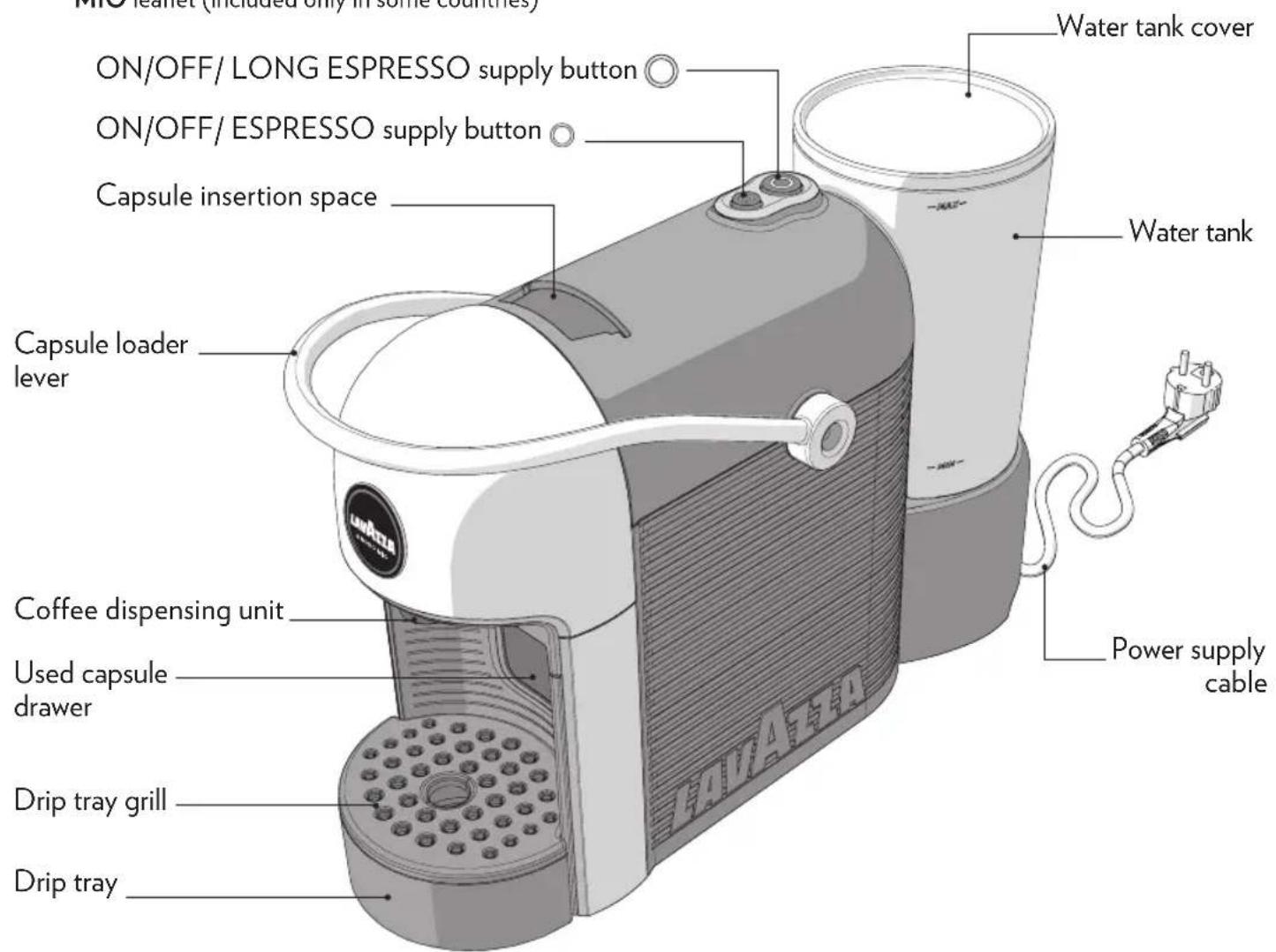 Lavazza A Modo Mio Jolie Plus Evo - PACKAGE CONTENT* - 2