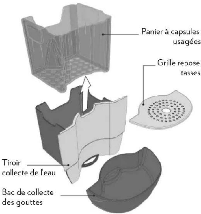 Lavazza A Modo Mio SMEG - NETTOYAGE DU TIROIR À CAPSULES USAGÉES ET DU TIROIR RAMASSE-GOUTTES - 2