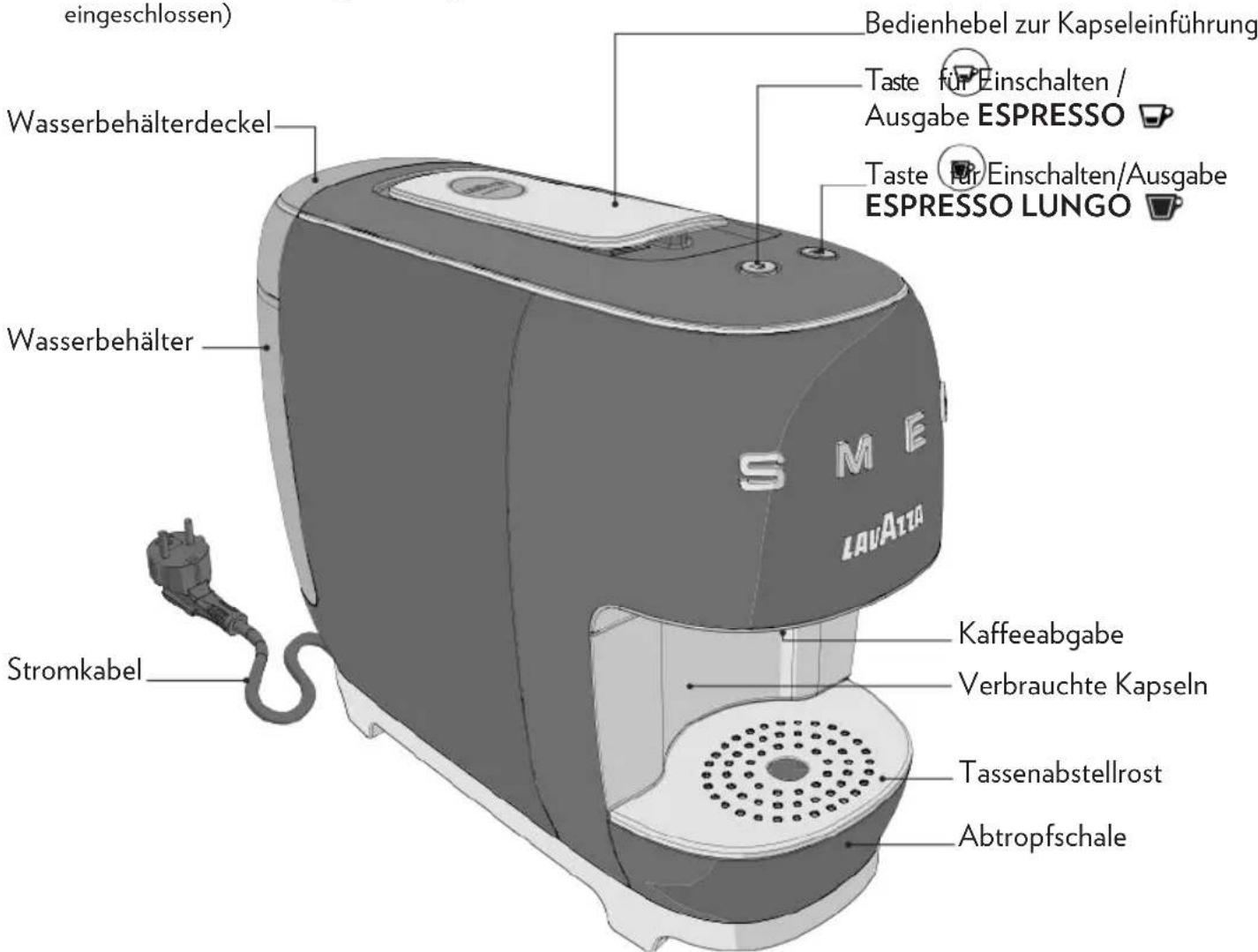 Lavazza A Modo Mio SMEG - INHALT DER VERPACKUNG* - 1