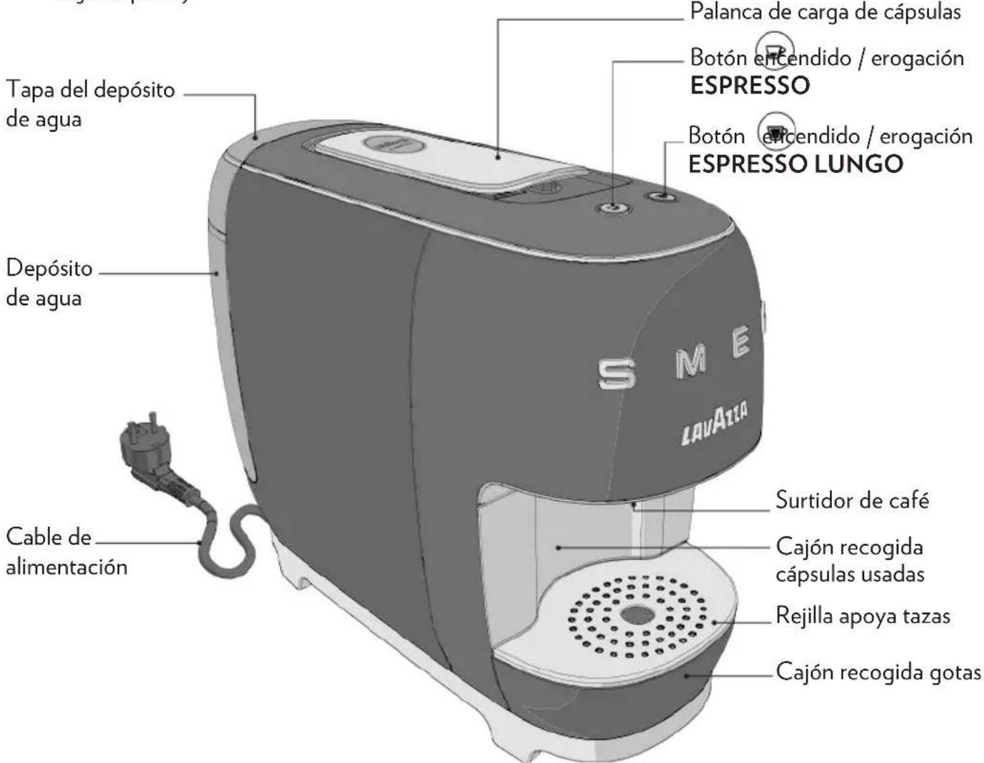 Lavazza A Modo Mio SMEG - CONTENIDO DE LA CAJA* - 1