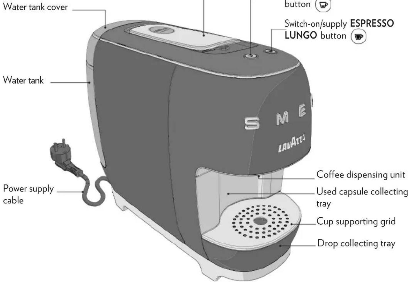 Lavazza A Modo Mio SMEG - PACKAGE CONTENT* - 1