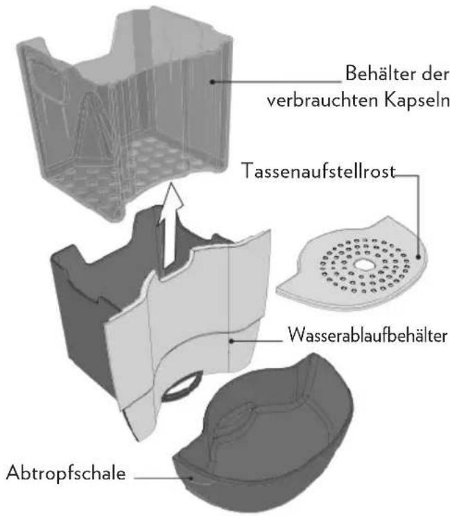 Lavazza A Modo Mio SMEG - REINIGUNG DES BEHÄLTERS FÜR VERBRAUCHTE KAPSELN UND DES TROPFENFÄNGERBEHÄLTERS - 2