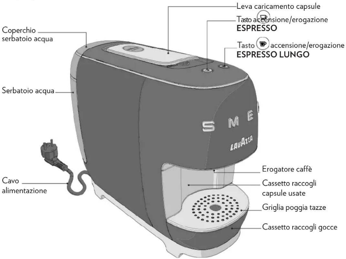 Lavazza A Modo Mio SMEG - CONTENUTO DELLA CONFEZIONE* - 1