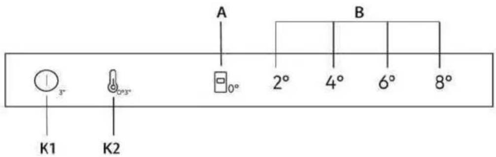 CANDY CNCQ2T518DB - Displaypanel - 1