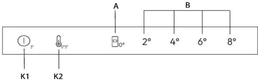 CANDY CNCQ2T518DB - Display panel - 1