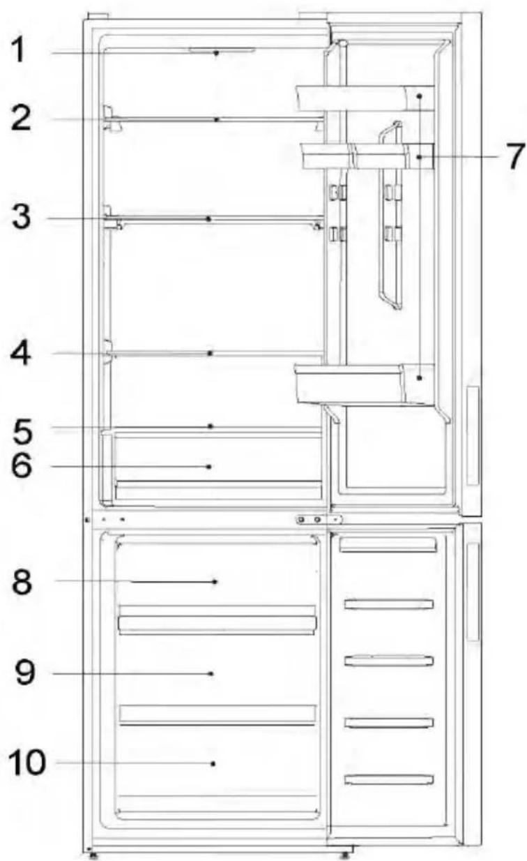 CANDY CNCQ2T518DB - ЗАУВАЖЕННЯ - 1