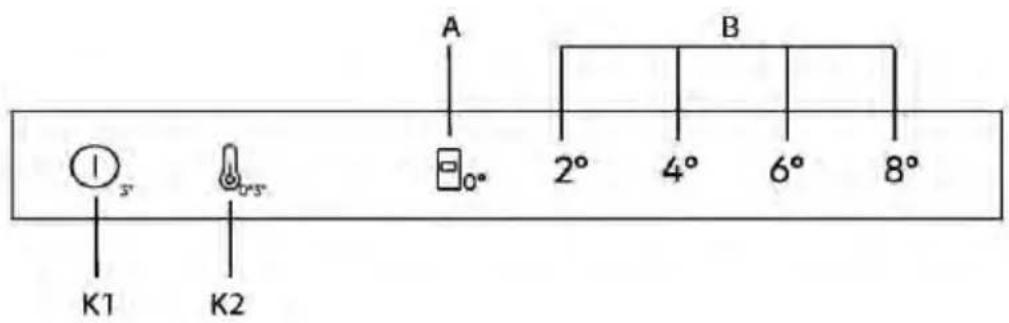 CANDY CNCQ2T518DB - Panel displeje - 1