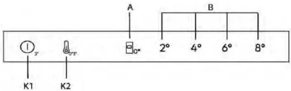 CANDY CNCQ2T518DB - Οθόνη - 1